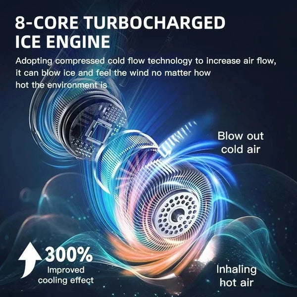 Solvyn Hands-Free, Neck Fan 